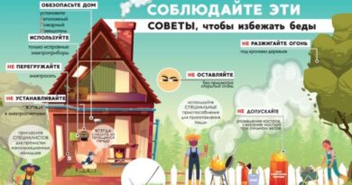 В первые майские выходные спасатели Витебщины усилят обследования жилищного фонда граждан