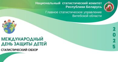 Международный день защиты детей, 2025