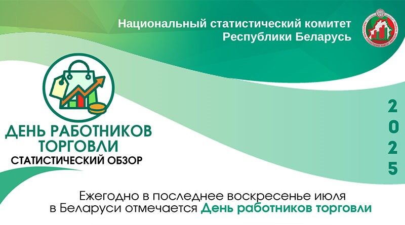 День работников торговли 2025