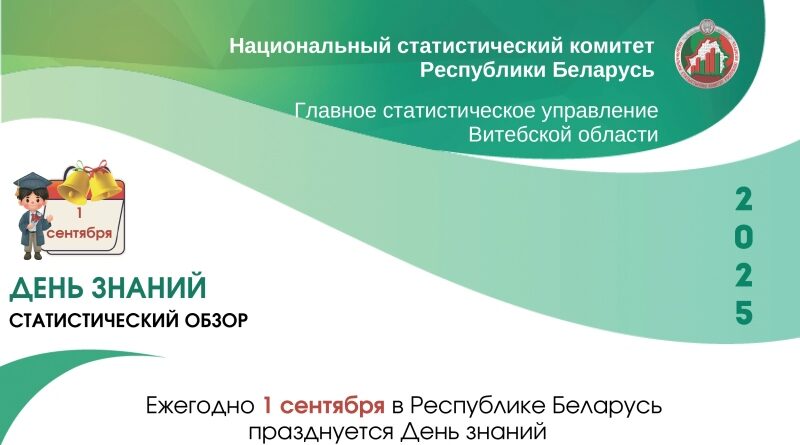 День знаний, 2025