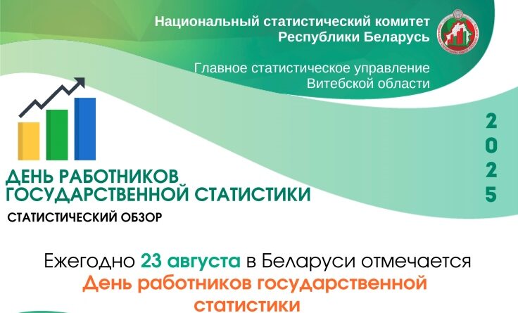 ИТОГ 2025 Обзор ко Дню статистики, копия