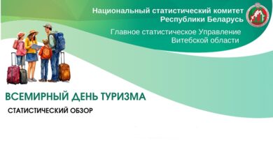 Статистический обзор Всемирный день туризма 2025, копия