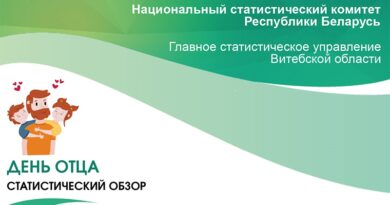 День отца- Витебской области- 2025