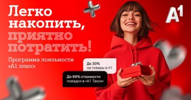 B2C_A1plus_1920х1080