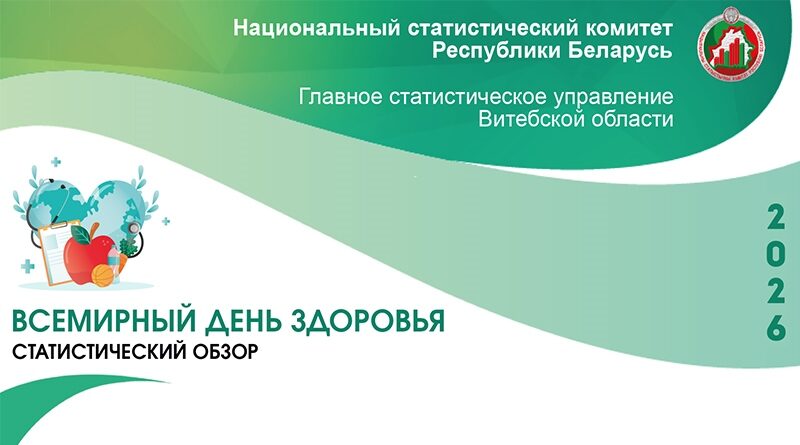 Всемирный день здоровья 2026