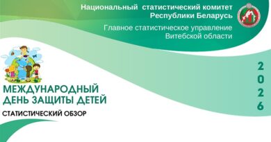 Международный день защиты детей, 2026