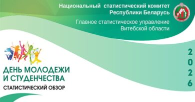 молодежь 2026