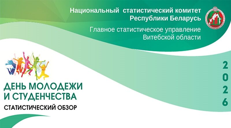 молодежь 2026