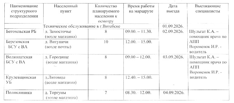 График работы передвижного ФАП-1