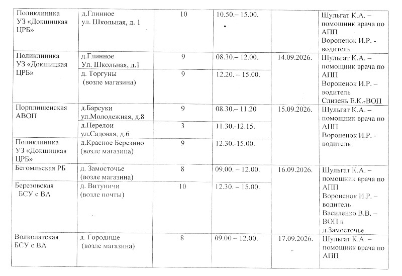 График работы передвижного ФАП-3