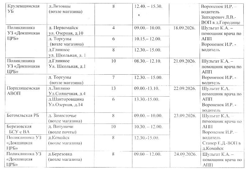 График работы передвижного ФАП-4