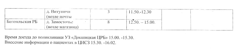 График работы передвижного ФАП-6