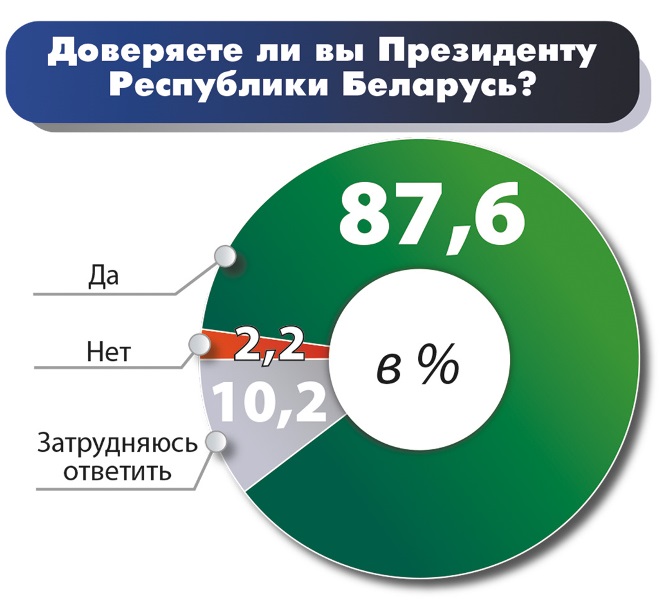 социология 17.09 часть1