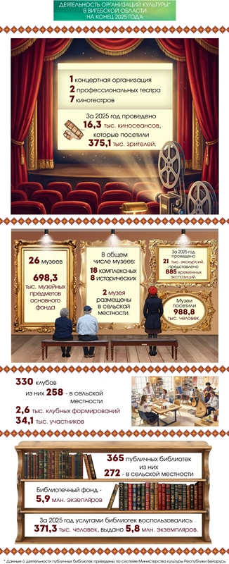 2_День работников культуры_2026.cdr
